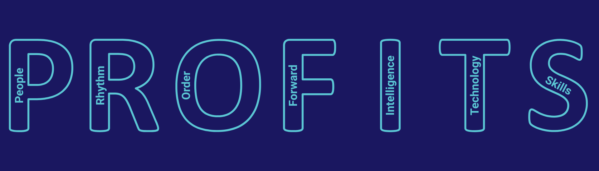 Large, capitalized letters spelling the word profits